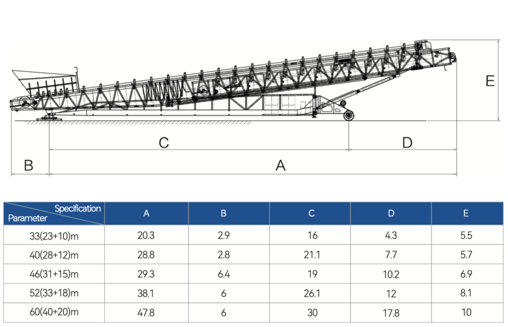 Mobile telescopic stacker overall dimensions drawing